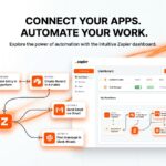 How to Set Up Zapier AI Automations for Your Online Business Step by Step